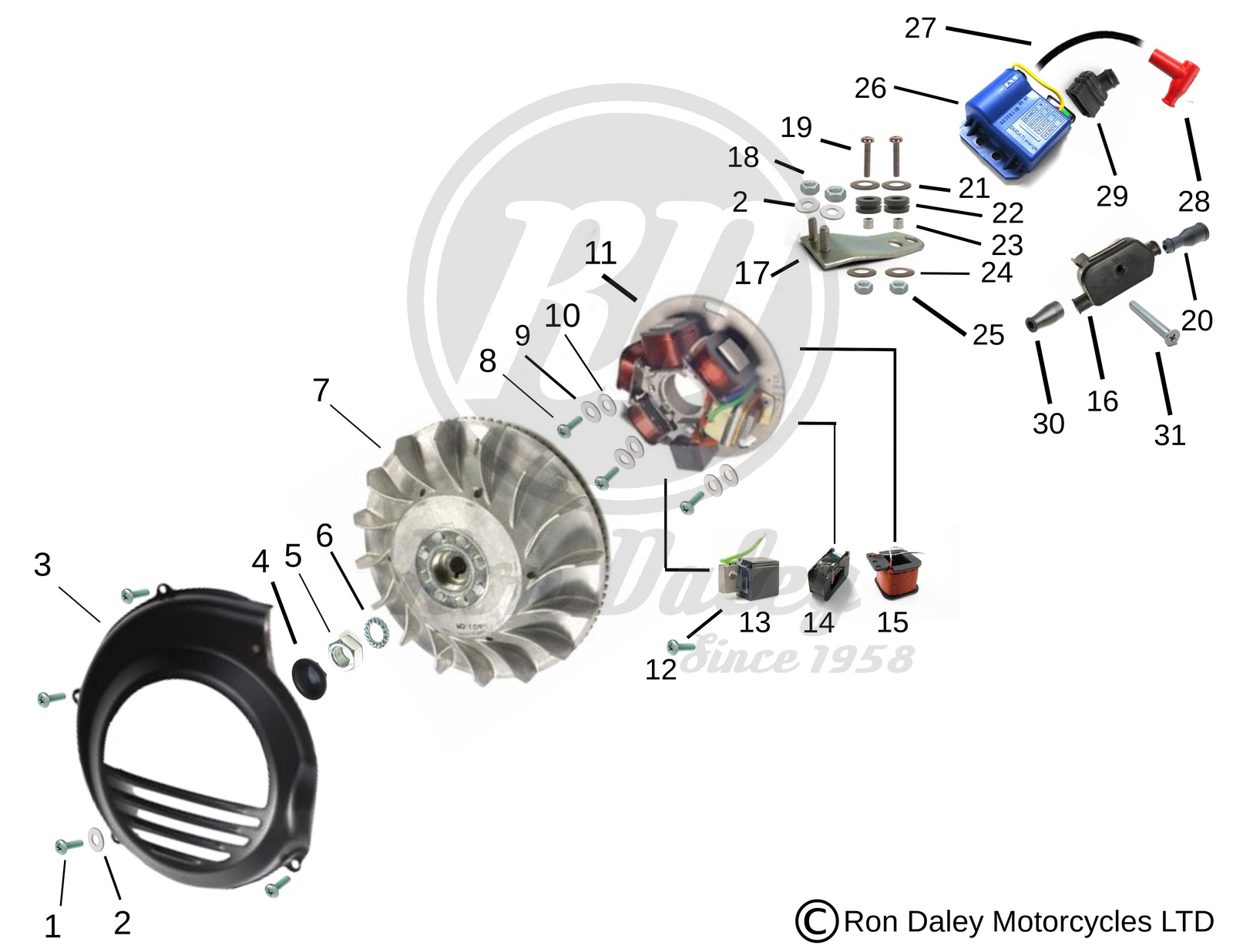Original Piaggio Vespa PX PE 125 150 200 Flywheel Magneto Stator Coils – PI 217866